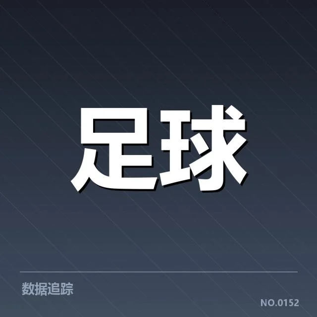欧洲杯热身赛观察:背后足球实力差异,球队调配存疑